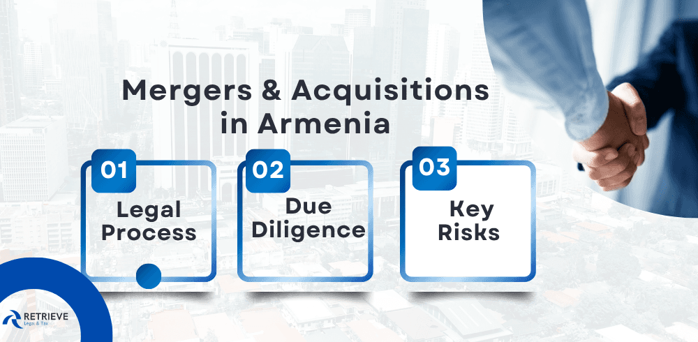 Mergers & Acquisitions in Armenia