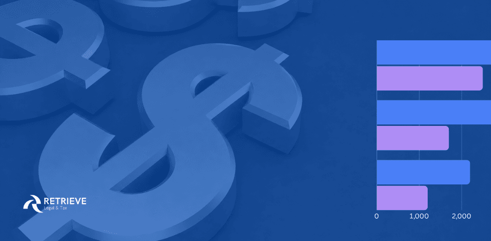 Transfer Pricing in Cross-Border Financing
